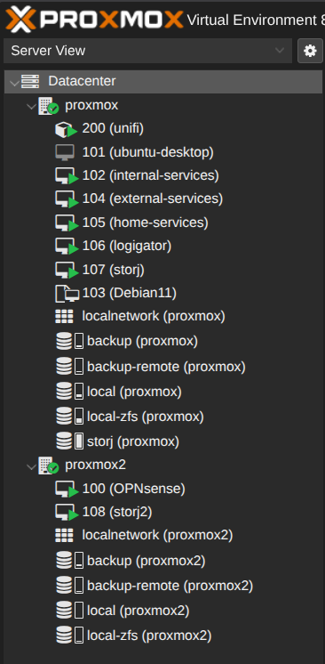 Proxmox VE dashboard
